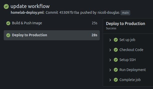 Successful deployment